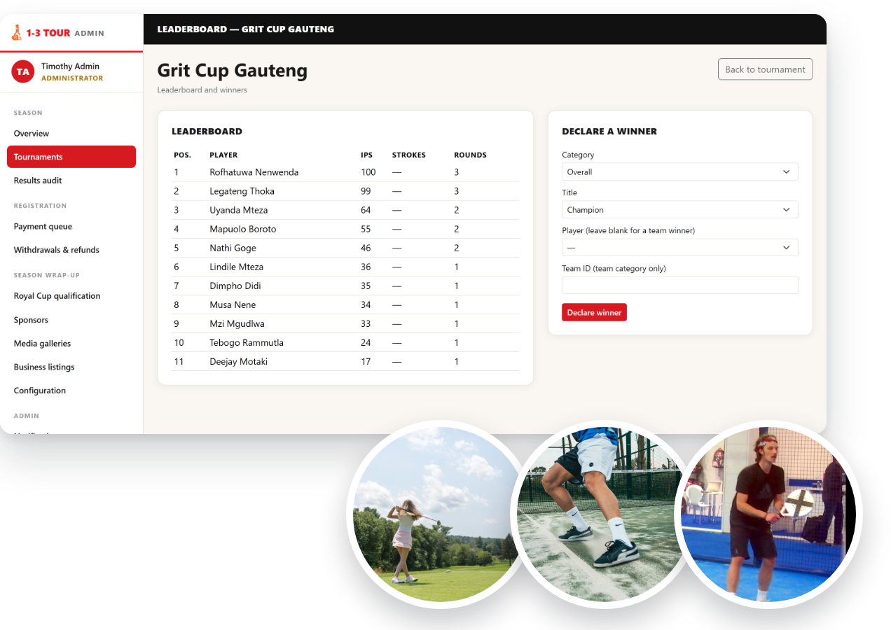 1-3 Tour leaderboard with golf, tennis and padel players